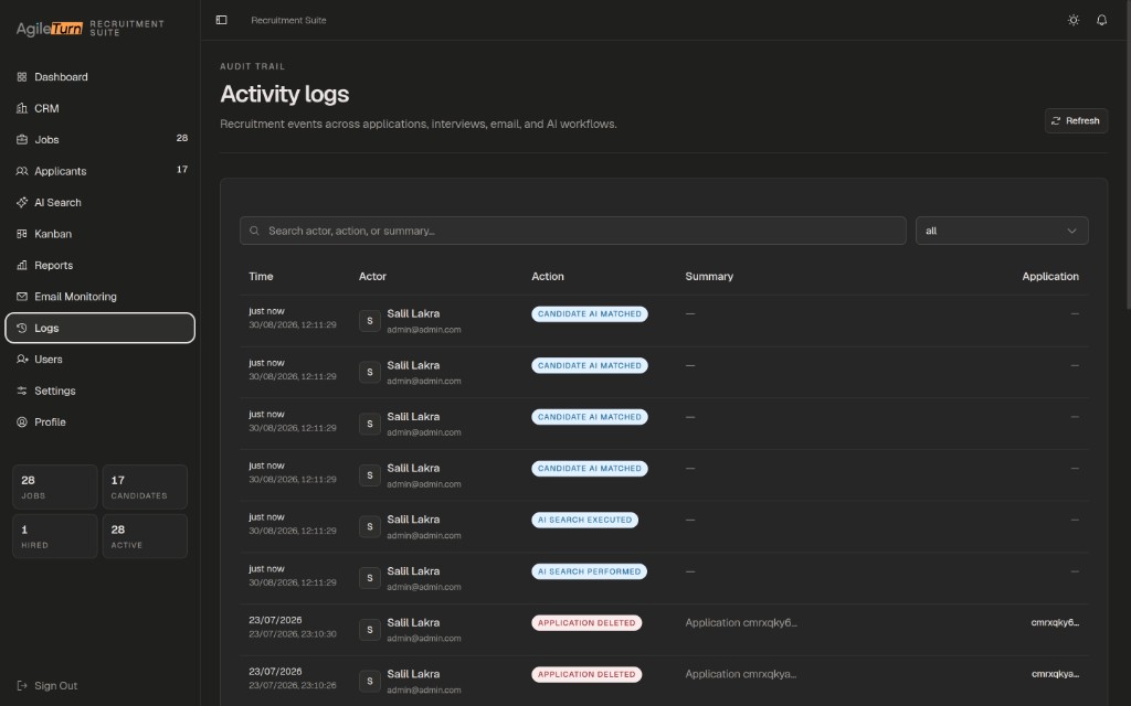 Agile Turn Recruitment Suite frame 5 — Salil Lakra