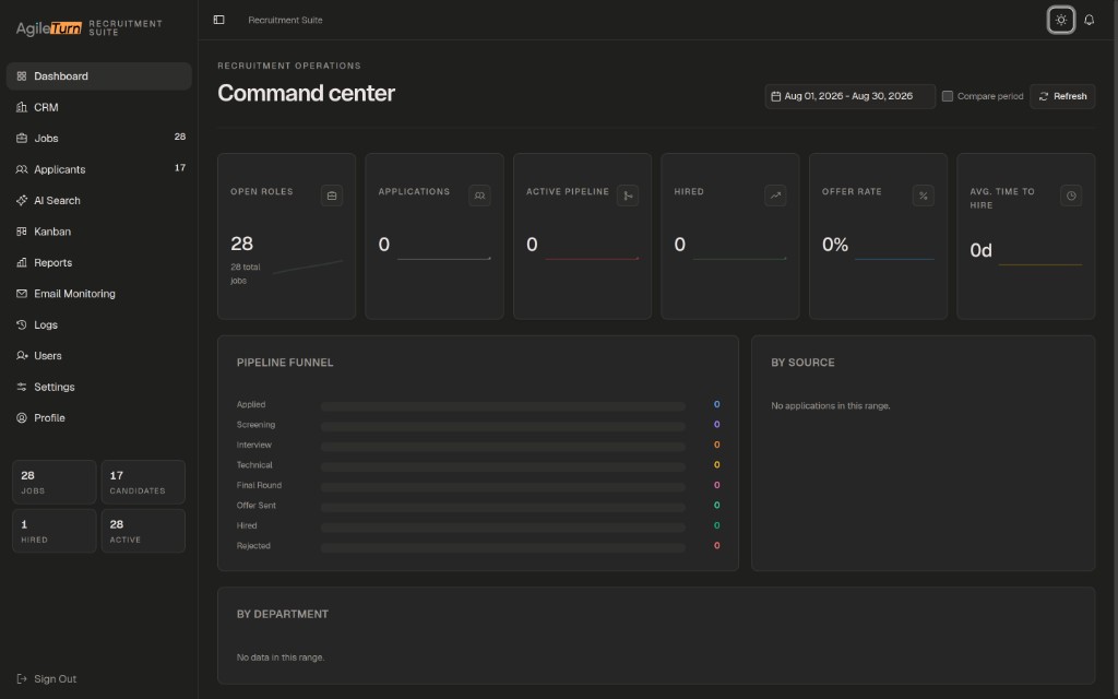 Agile Turn Recruitment Suite — Salil Lakra